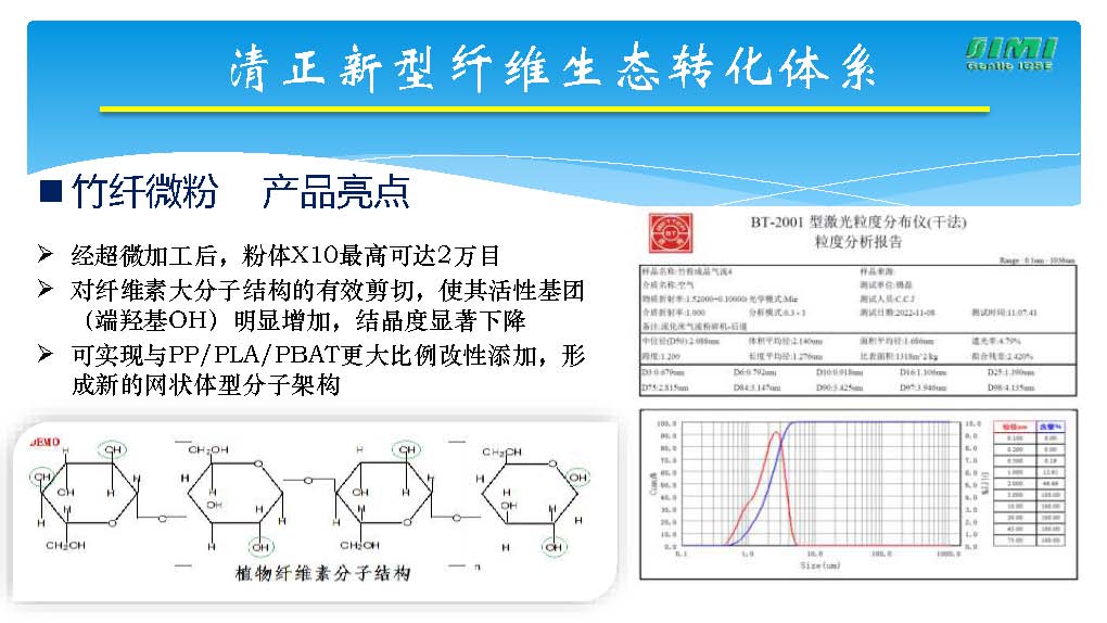 芦竹产业40万吨_页面_21.jpg