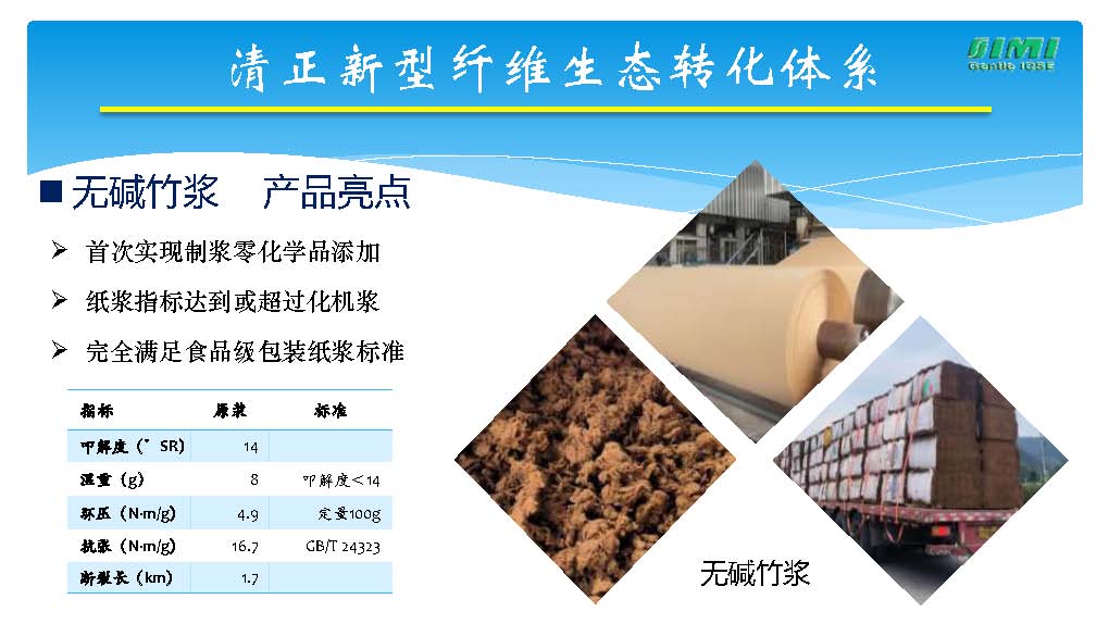 芦竹产业40万吨_页面_18.jpg