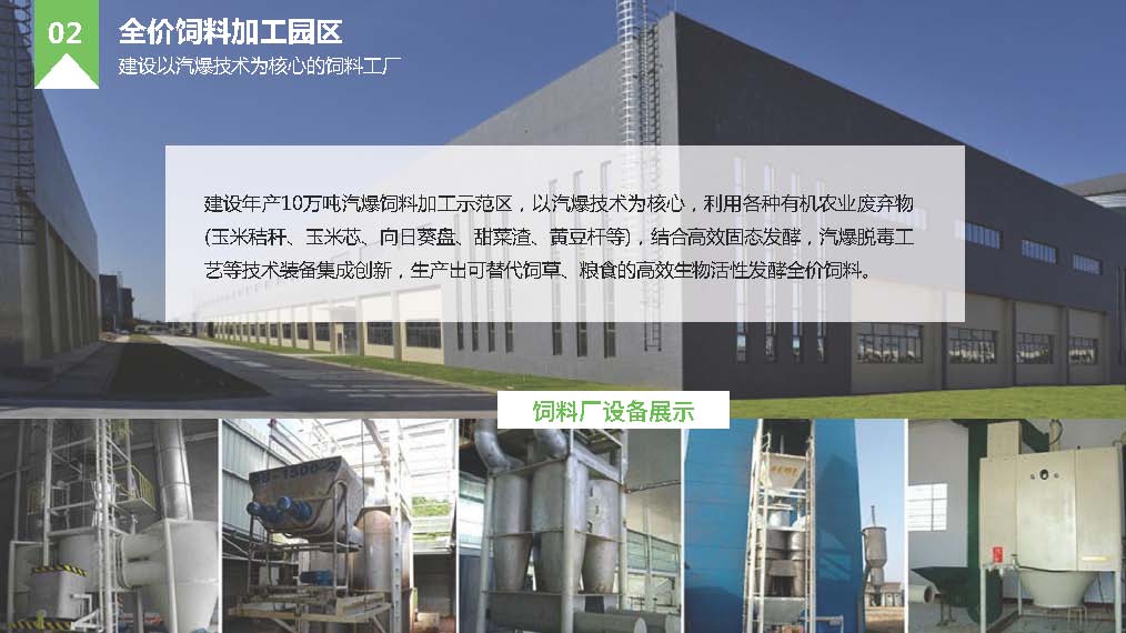 科尔沁育肥生态园区方案_页面_09.jpg