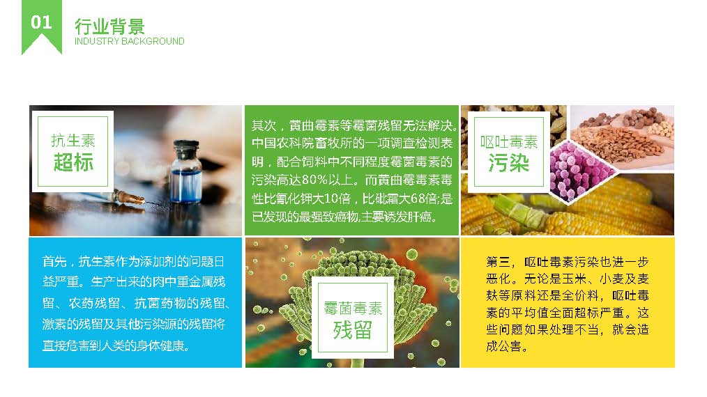科尔沁育肥生态园区方案_页面_05.jpg