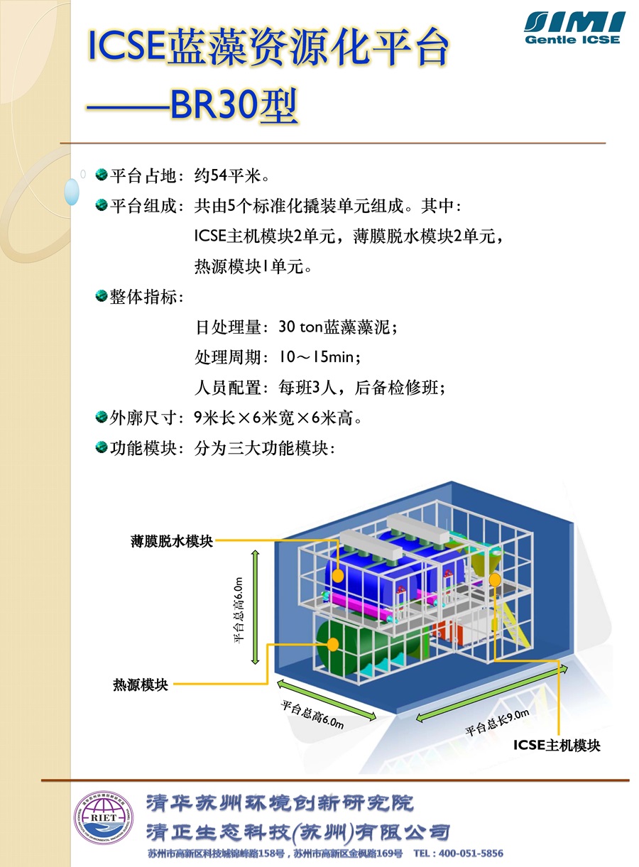 蓝藻平台_2.jpg