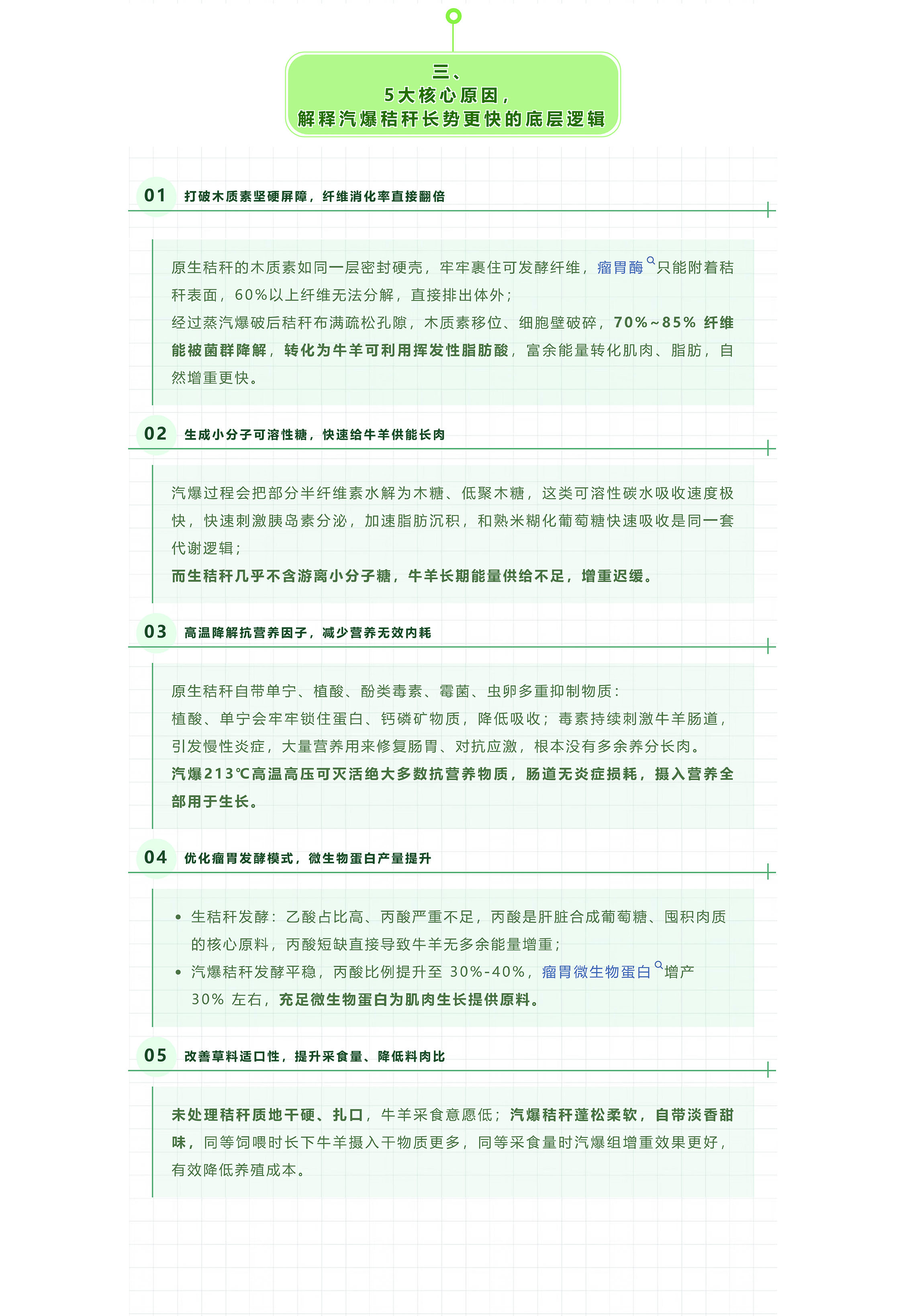 科普揭秘 _ 为什么三素数值相差无几，但汽爆草料牛羊长肉快一倍？-5.jpg