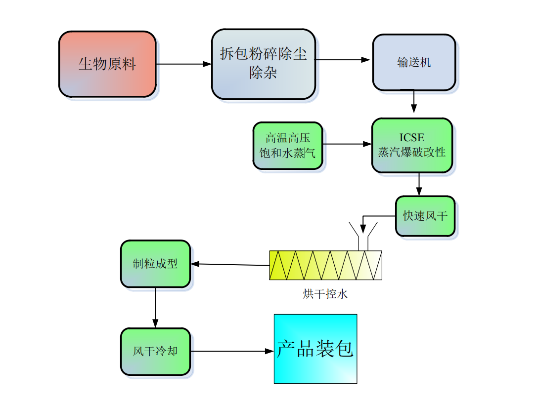 ScreenShot_2026-10-22_151616_212.png